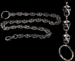 Pewter Wallet Chain